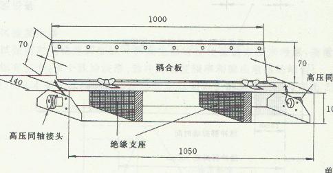 EMC電快速脈沖測試報告