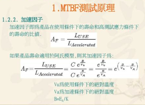 MTBF壽命測(cè)試